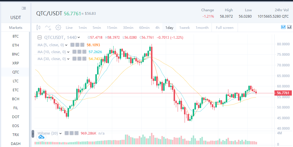 f0b0431ac06c8eb90585b803d36be515